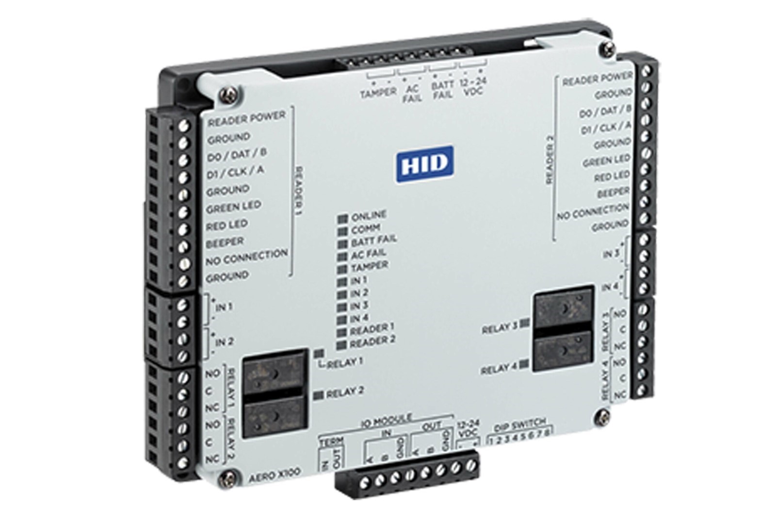 Credentialed Access- Hardware Project Planning