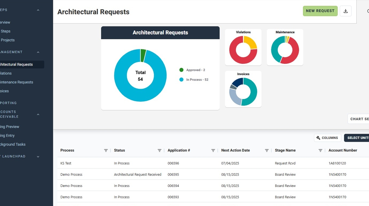 How To Create an Architectural Request